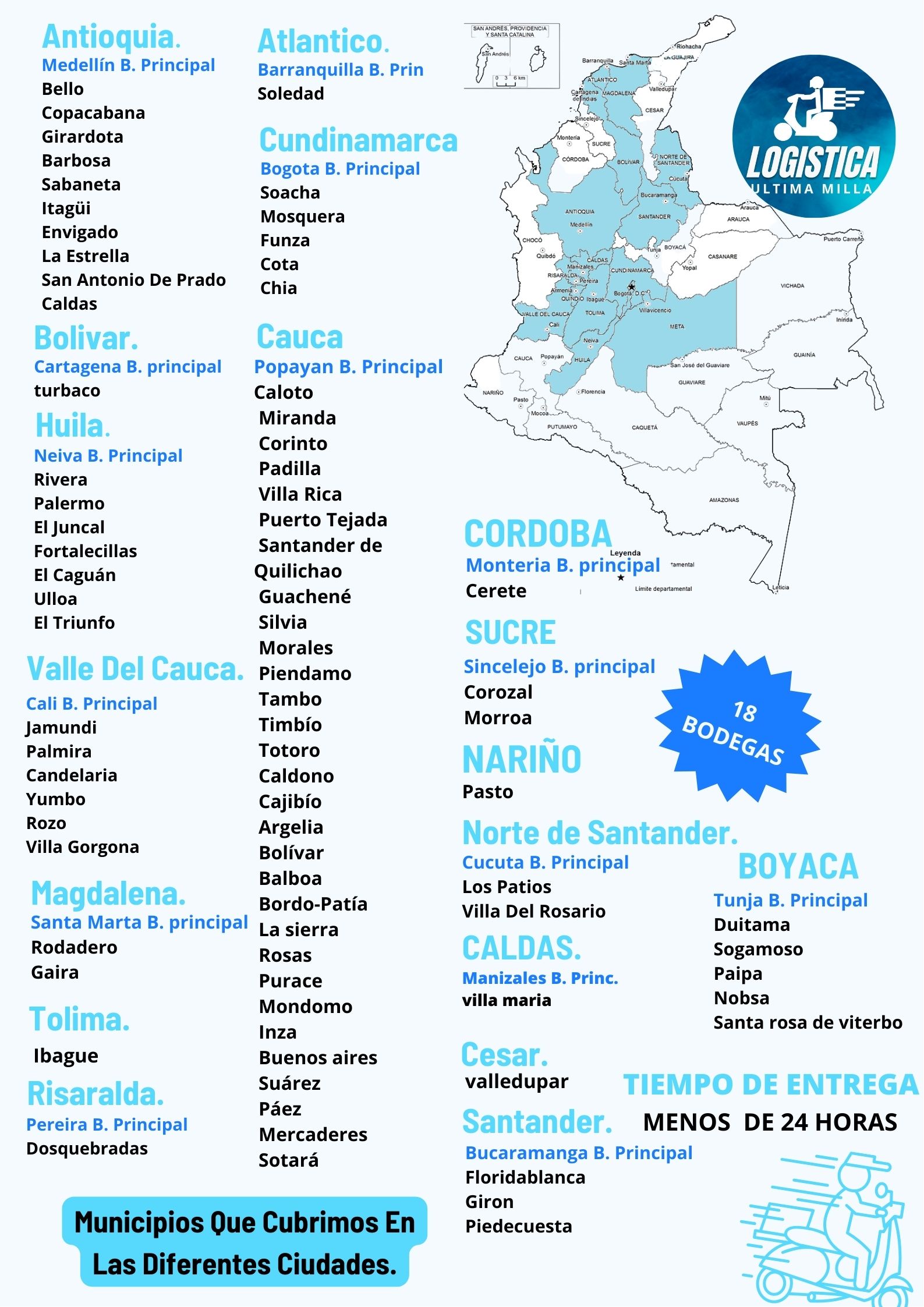 Mapa detallado de cobertura en Colombia