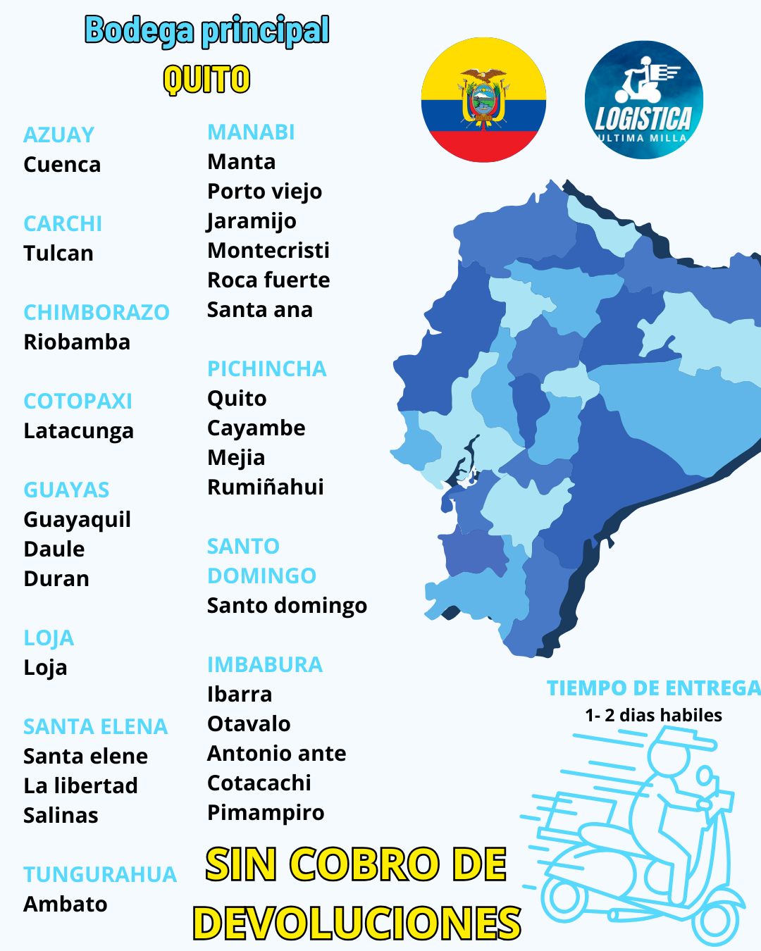 Mapa de cobertura en Ecuador