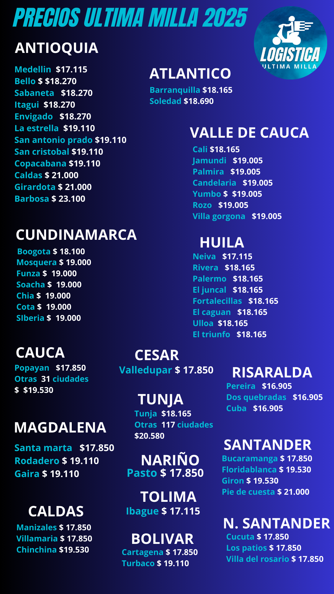 Lista de precios Colombia 2025
