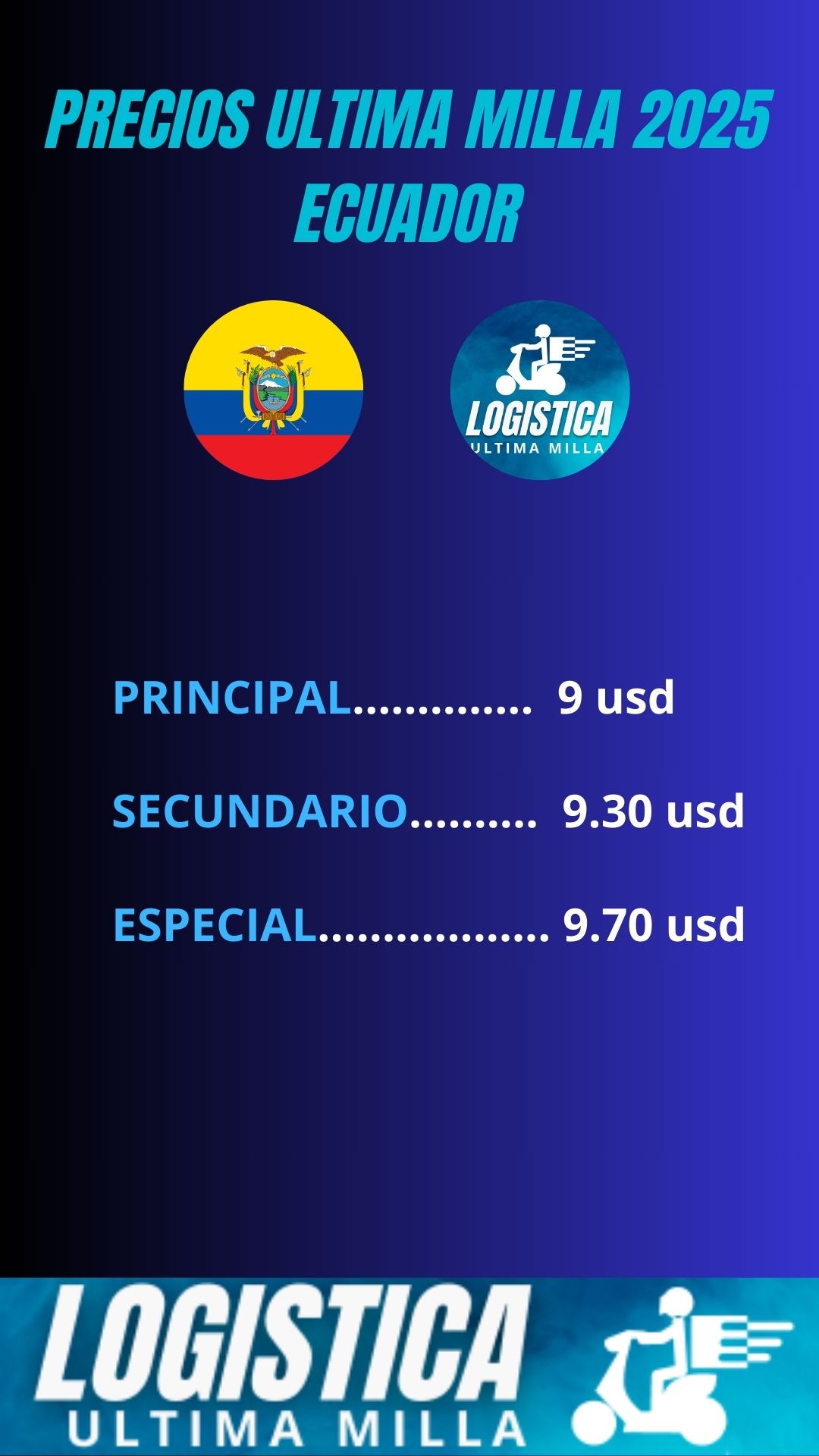 Lista de precios Ecuador 2025